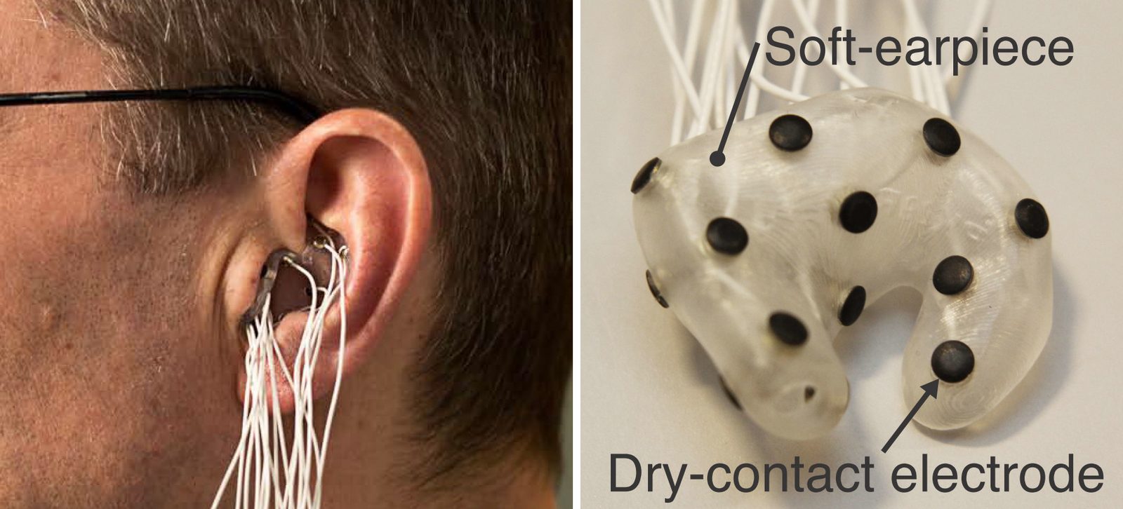 Two photographs showing an in-ear EEG earpiece being worn and its dry-contact electrodes